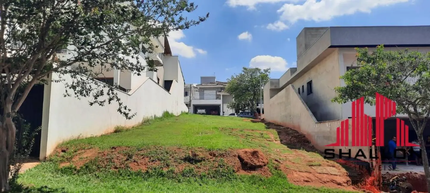 Foto 1 de Lote de Condomínio à venda em Jardim Novo Horizonte, Sorocaba - SP