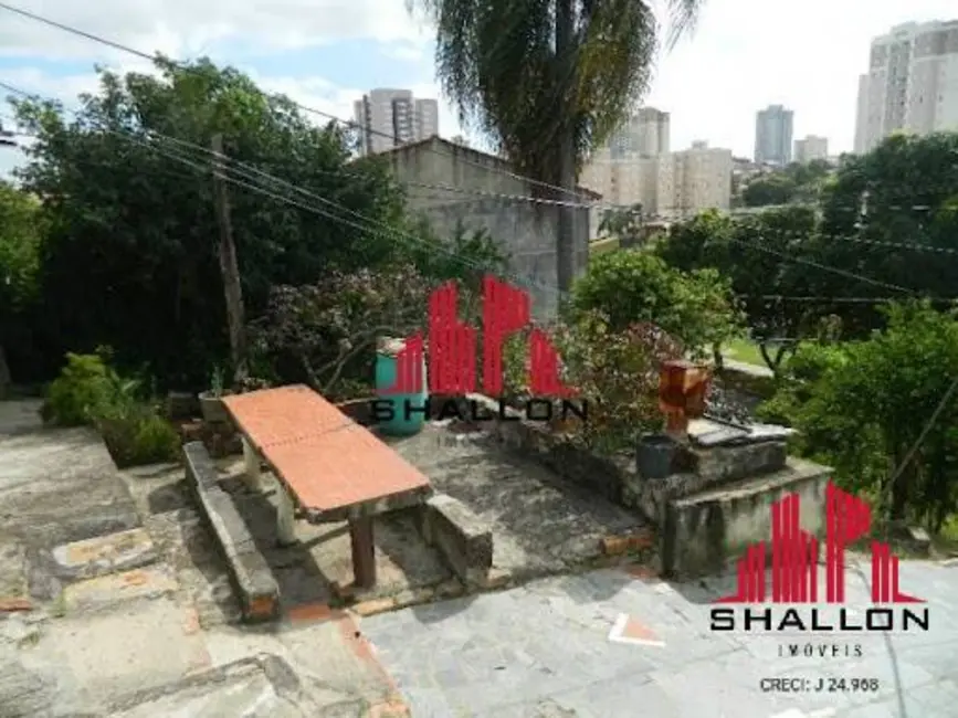 Foto 9 de Terreno / Lote à venda, 600m2 em Jardim Piratininga, Sorocaba - SP