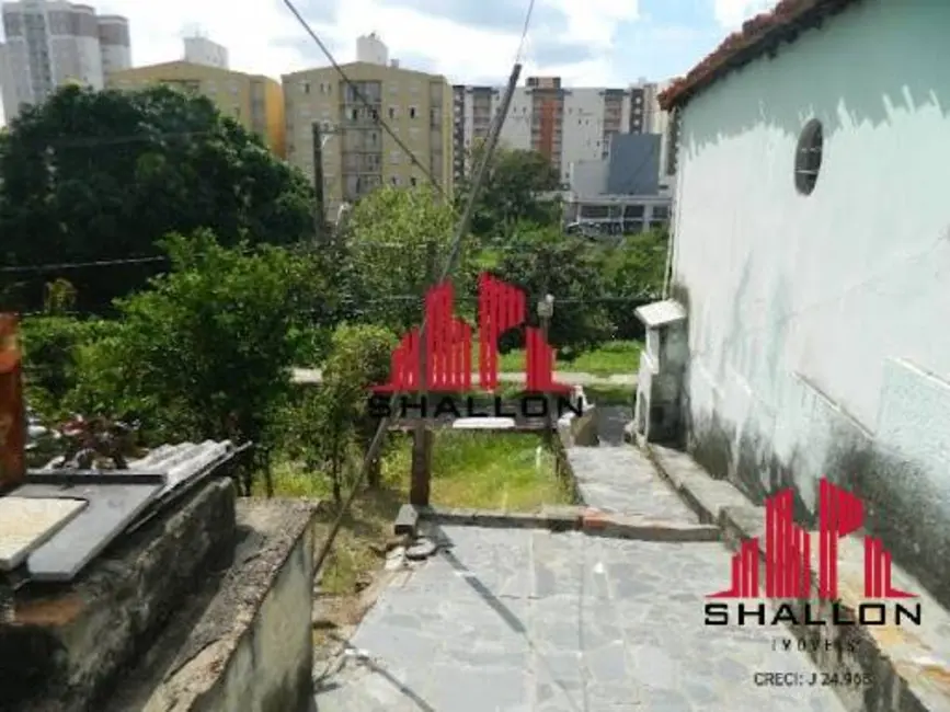 Foto 8 de Terreno / Lote à venda, 600m2 em Jardim Piratininga, Sorocaba - SP