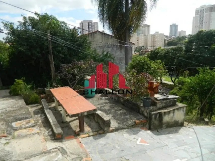 Terreno / Lote à venda, 600m2 em Jardim Piratininga, Sorocaba - SP - imagem 9 Foto 9 de Terreno / Lote à venda, 600m2 em Jardim Piratininga, Sorocaba - SP