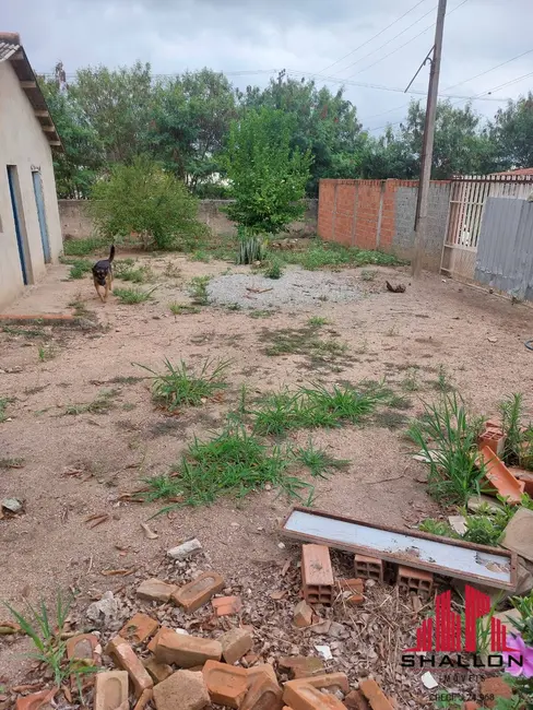 Foto 2 de Terreno / Lote à venda em Jardim Parada do Alto, Sorocaba - SP