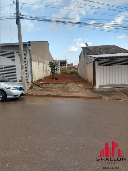 Foto 1 de Terreno / Lote à venda em Parque São Bento, Sorocaba - SP