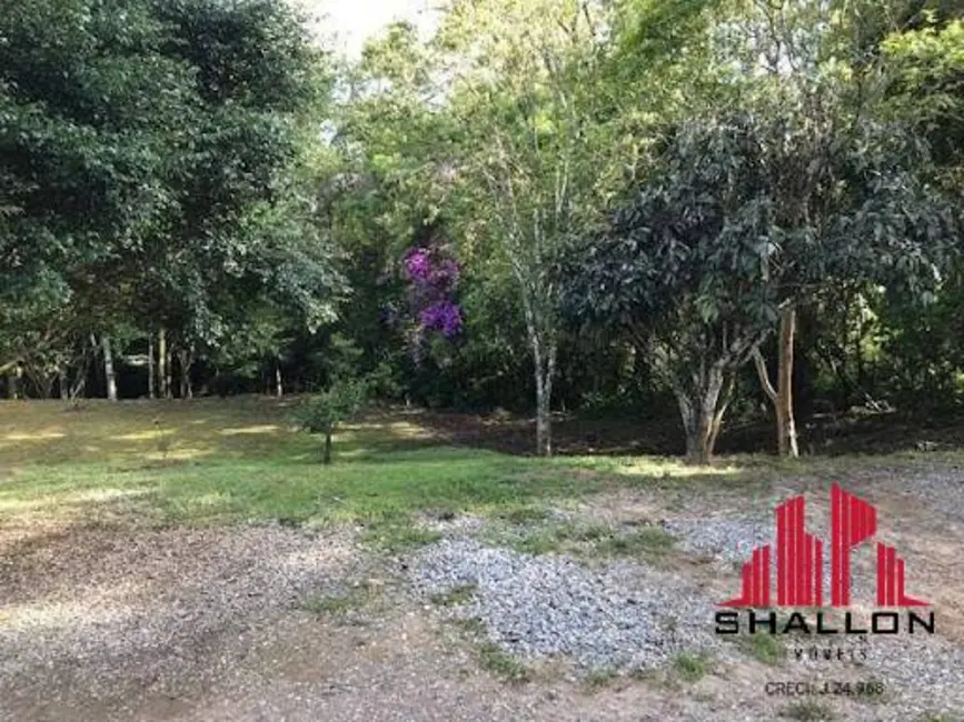 Foto 7 de Terreno / Lote à venda em Pilar Do Sul - SP