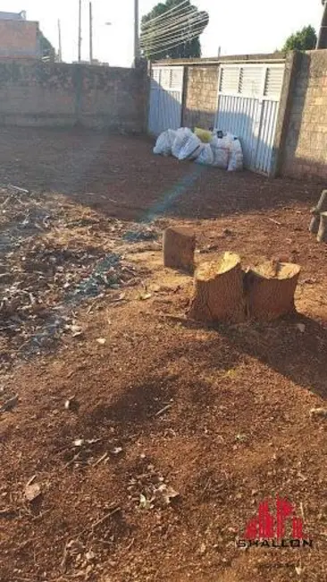 Foto 3 de Terreno / Lote à venda em Vila Nova Sorocaba, Sorocaba - SP