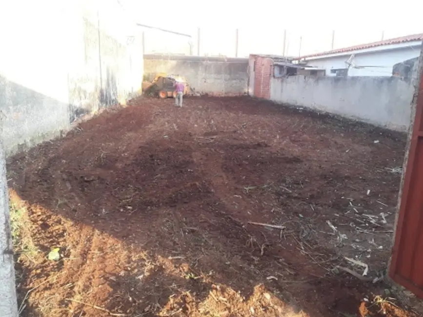 Foto 2 de Terreno / Lote à venda em Jardim Nair, Sorocaba - SP