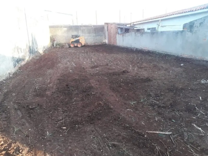 Foto 1 de Terreno / Lote à venda em Jardim Nair, Sorocaba - SP