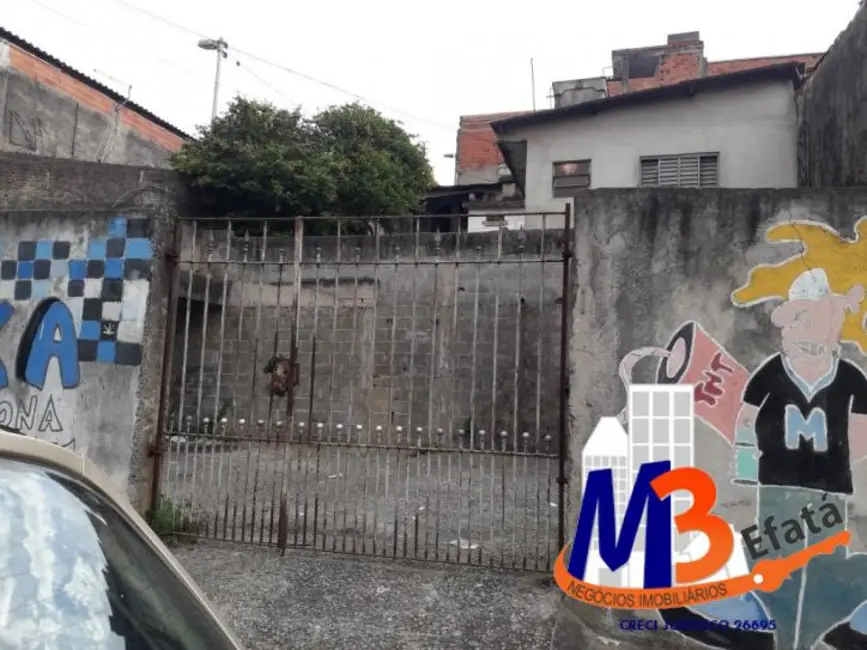 Foto 2 de Casa com 2 quartos à venda, 130m2 em Jardim Ivana, São Paulo - SP