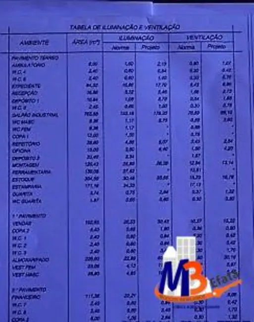 Foto 3 de Armazém / Galpão à venda e para alugar, 2565m2 em Granja Viana, Cotia - SP