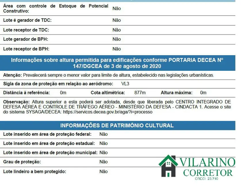 Foto 4 de Terreno / Lote à venda, 1008m2 em Graça, Belo Horizonte - MG