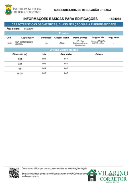 Terreno / Lote à venda, 656m2 em Carlos Prates, Belo Horizonte - MG - imagem 5 Foto 5 de Terreno / Lote à venda, 656m2 em Carlos Prates, Belo Horizonte - MG