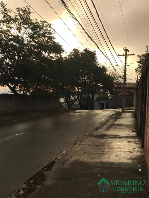 Terreno / Lote à venda, 360m2 em Havaí, Belo Horizonte - MG - imagem 8 Foto 8 de Terreno / Lote à venda, 360m2 em Havaí, Belo Horizonte - MG