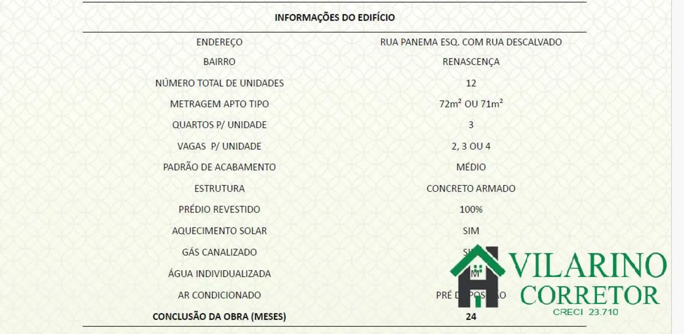 Foto 2 de Apartamento com 3 quartos à venda, 71m2 em Renascença, Belo Horizonte - MG