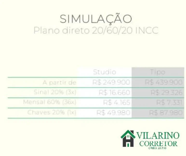 Apartamento com 2 quartos à venda, 49130m2 em Ipiranga, Belo Horizonte - MG - imagem 5 Foto 5 de Apartamento com 2 quartos à venda, 49130m2 em Ipiranga, Belo Horizonte - MG