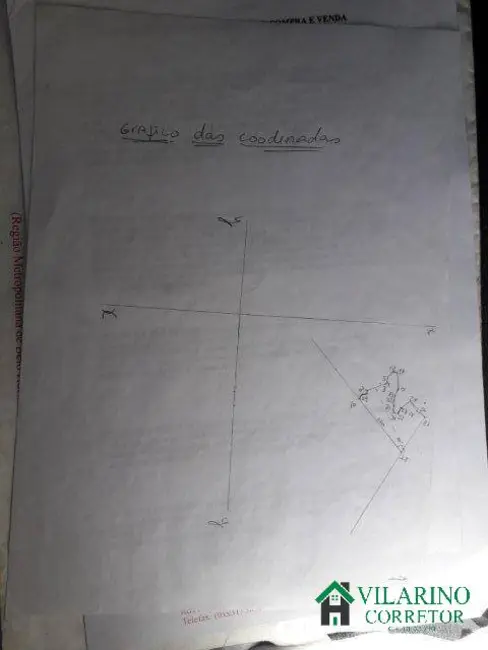 Foto 20 de Chácara à venda, 10m2 em Caete - MG