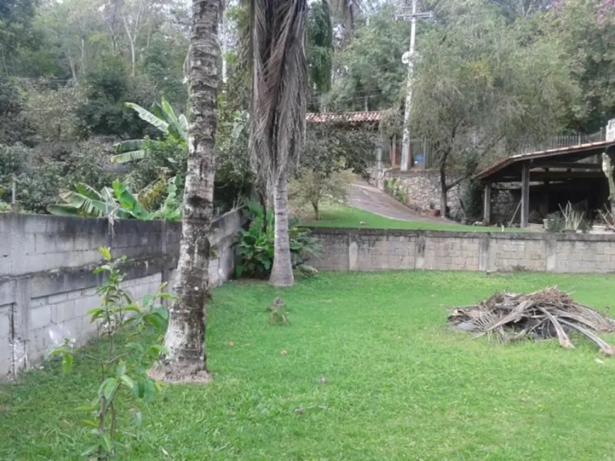 Foto 7 de Terreno / Lote à venda, 780m2 em Vila Progresso, Niteroi - RJ