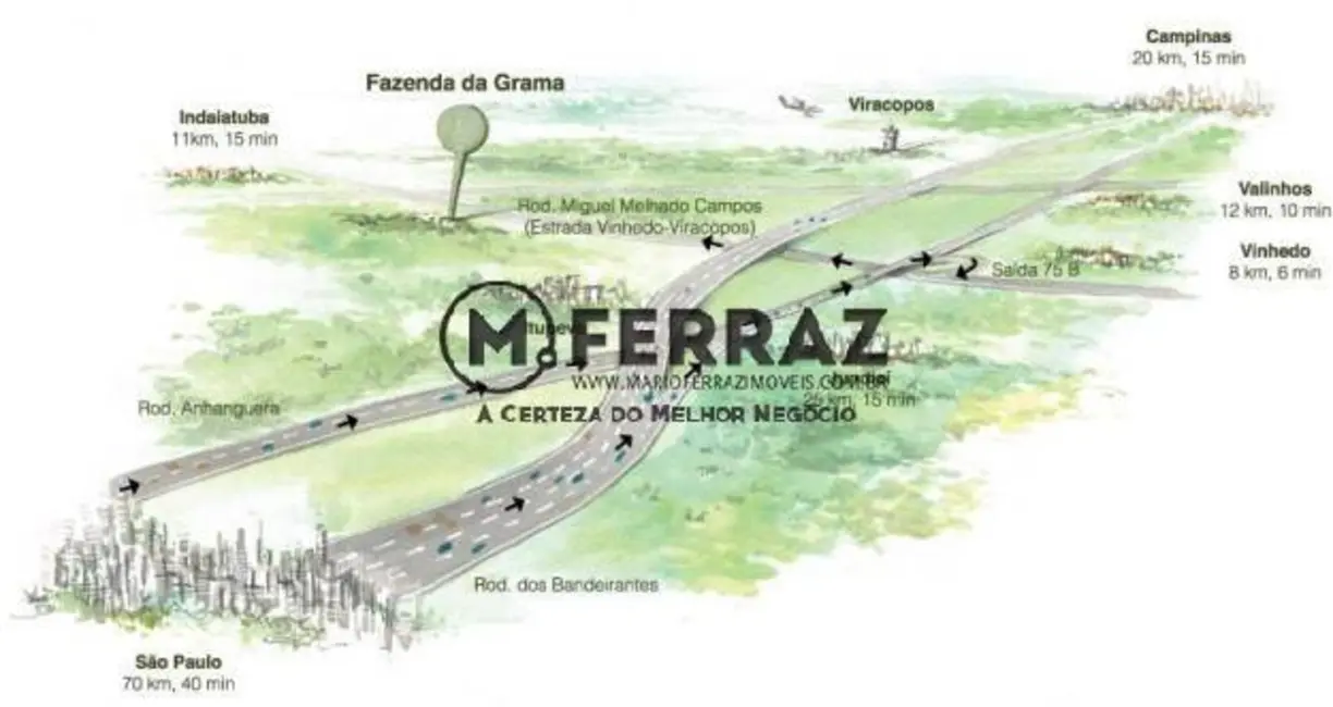 Foto 7 de Casa de Condomínio com 6 quartos à venda, 986m2 em Itupeva - SP