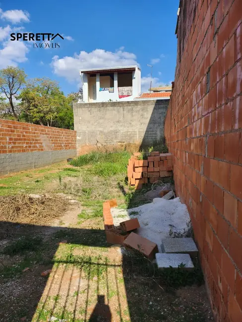 Foto 6 de Terreno / Lote à venda, 159m2 em Jundiai - SP