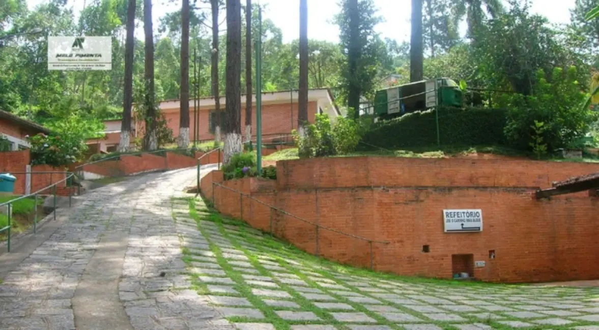 Foto 5 de Sala Comercial com 100 quartos à venda, 50000m2 em Sao Roque - SP