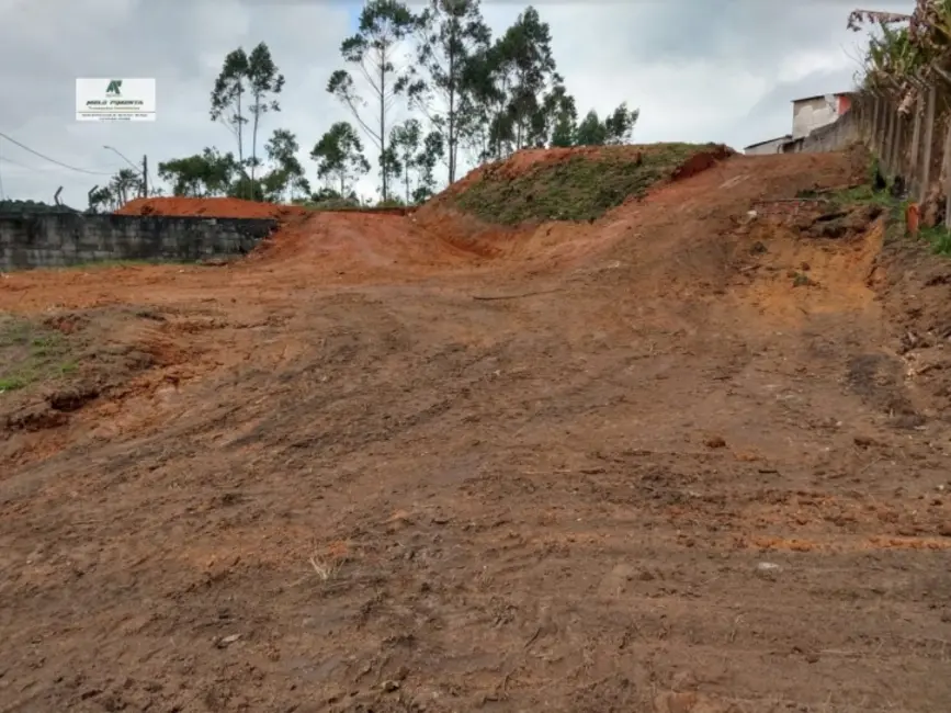 Foto 7 de Terreno / Lote à venda, 1400m2 em Sao Roque - SP
