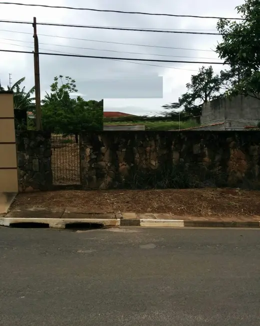 Foto 2 de Terreno / Lote à venda, 900m2 em Jardim Paulista, Atibaia - SP