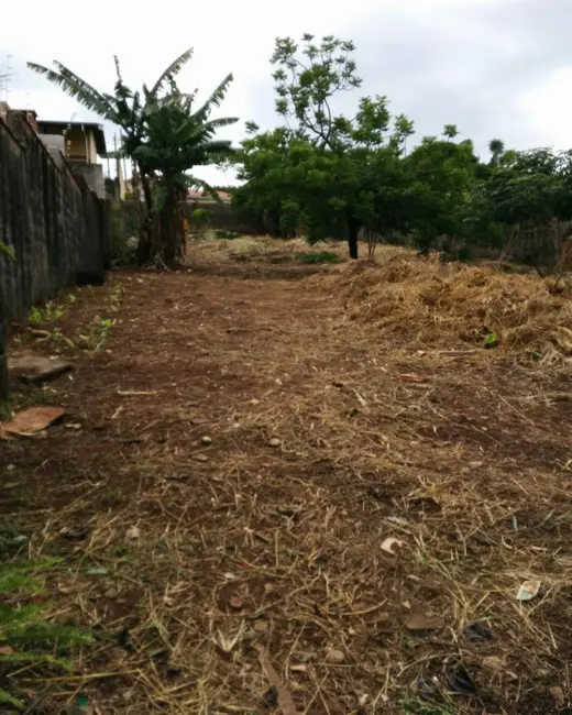 Foto 1 de Terreno / Lote à venda, 900m2 em Jardim Paulista, Atibaia - SP