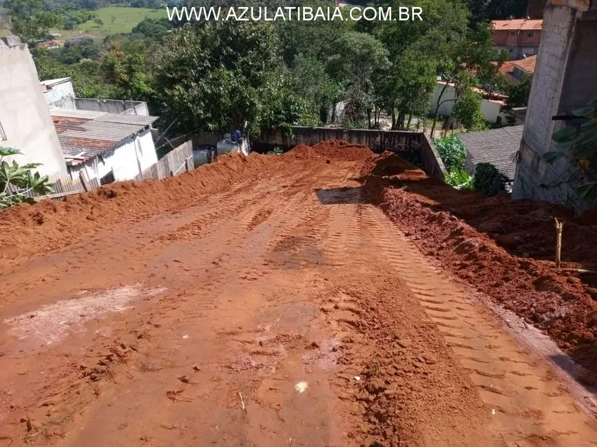 Foto 1 de Terreno / Lote à venda, 250m2 em Jardim Paulista, Atibaia - SP