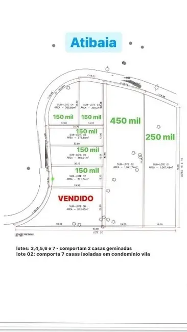 Foto 2 de Terreno / Lote à venda, 365m2 em Jardim Paraíso da Usina, Atibaia - SP