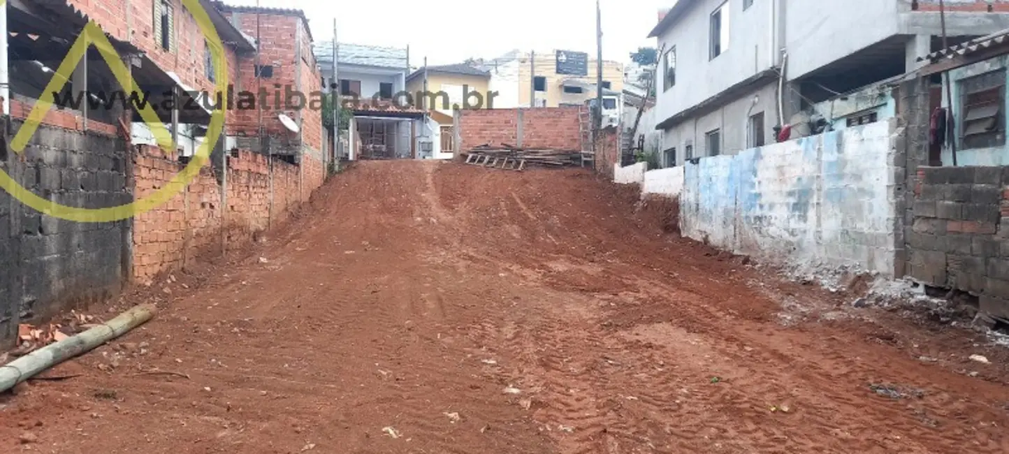 Foto 5 de Terreno / Lote à venda, 292m2 em Jardim Imperial, Atibaia - SP