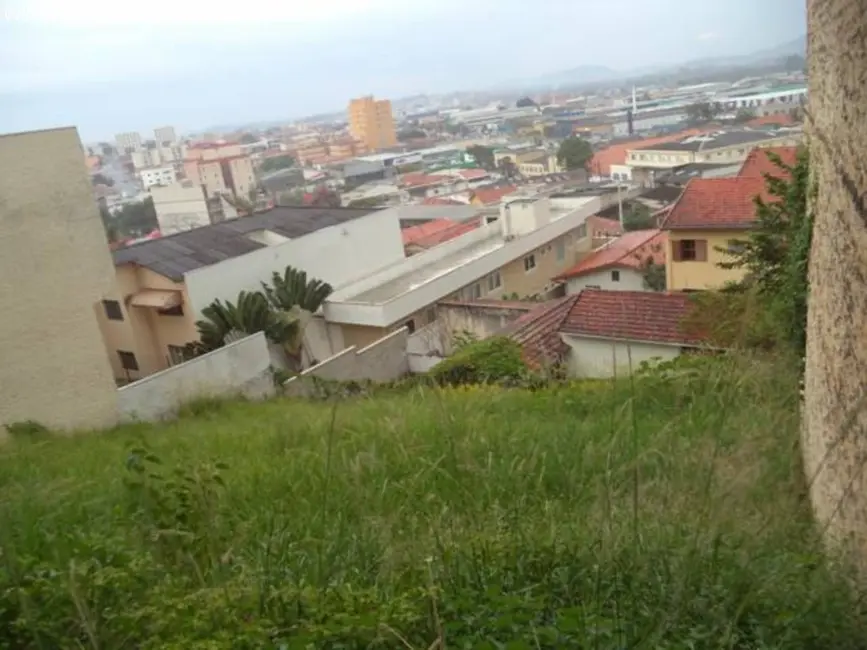 Foto 1 de Terreno / Lote à venda, 515m2 em Centro, Atibaia - SP