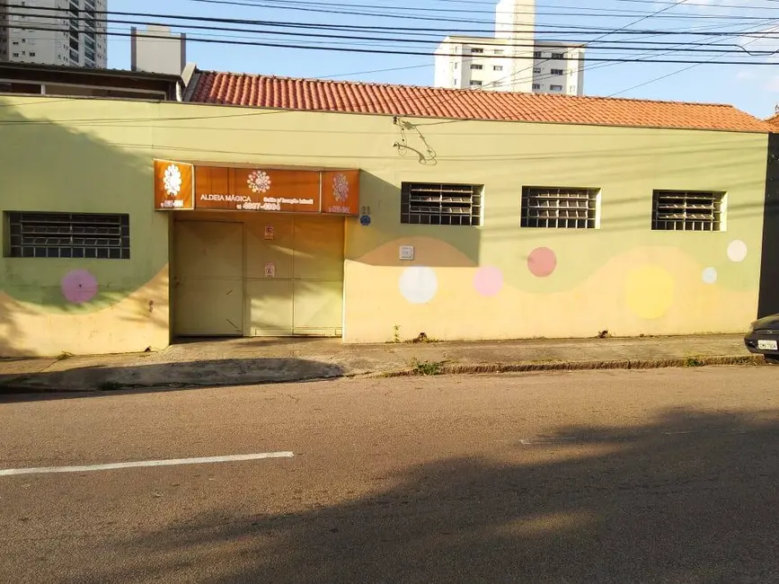 Foto 2 de Sala Comercial para alugar, 176m2 em Vila Arens II, Jundiai - SP