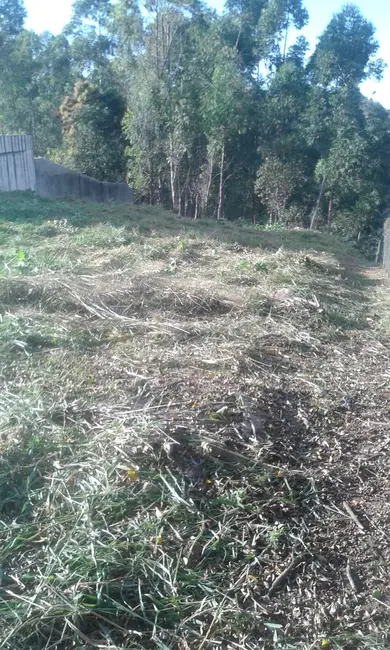 Foto 4 de Terreno / Lote à venda, 1120m2 em Caxambu, Jundiai - SP