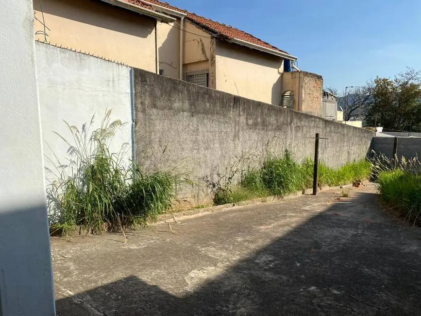 Foto 8 de Terreno / Lote à venda, 250m2 em Vila Isabel Eber, Jundiai - SP