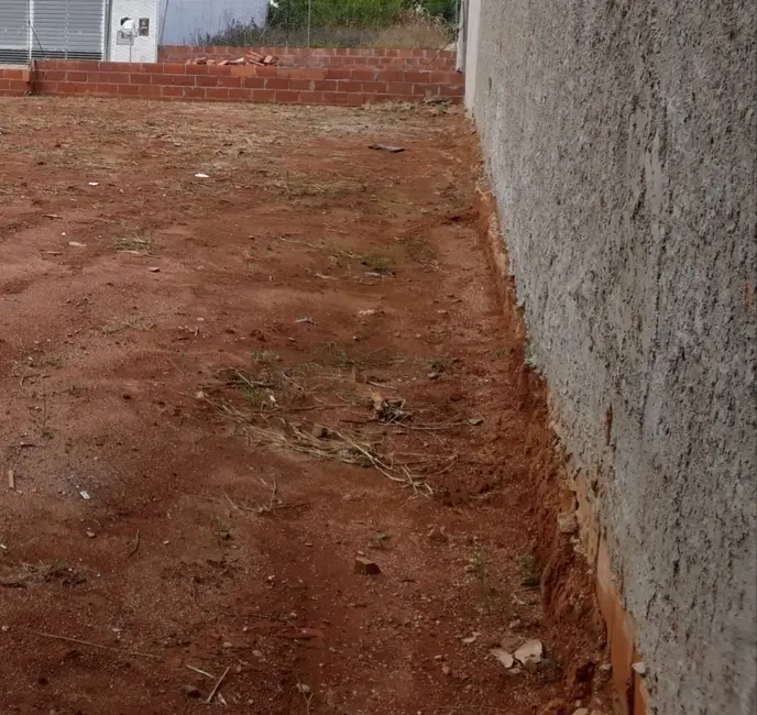 Foto 4 de Terreno / Lote à venda, 180m2 em Parque Residencial Jundiaí II, Jundiai - SP