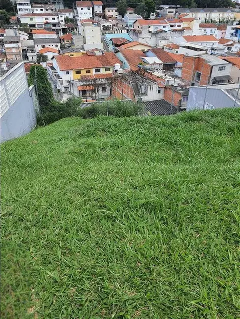 Foto 4 de Terreno / Lote à venda, 300m2 em Horto Florestal, São Paulo - SP