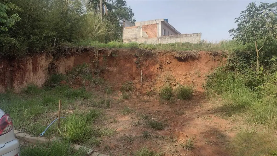 Foto 5 de Terreno / Lote à venda, 100m2 em Tucuruvi, São Paulo - SP