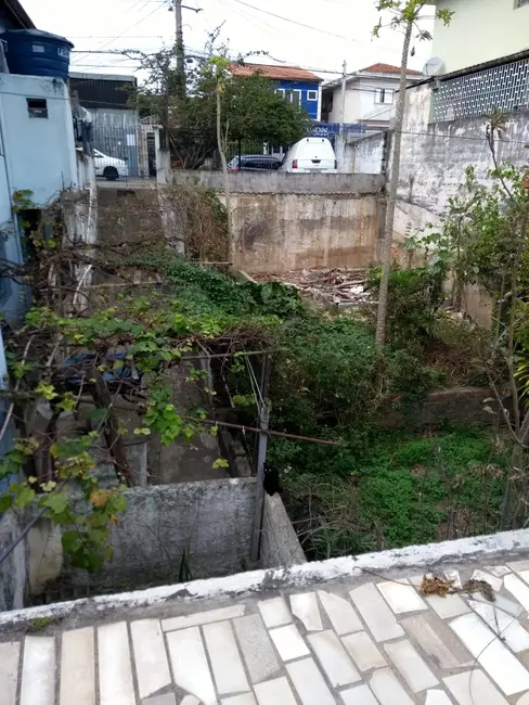 Terreno / Lote à venda, 250m2 em Tucuruvi, São Paulo - SP - imagem 9 Foto 9 de Terreno / Lote à venda, 250m2 em Tucuruvi, São Paulo - SP