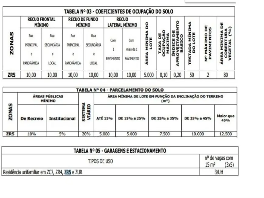 Foto 2 de Terreno / Lote à venda, 352162m2 em Campos Do Jordao - SP