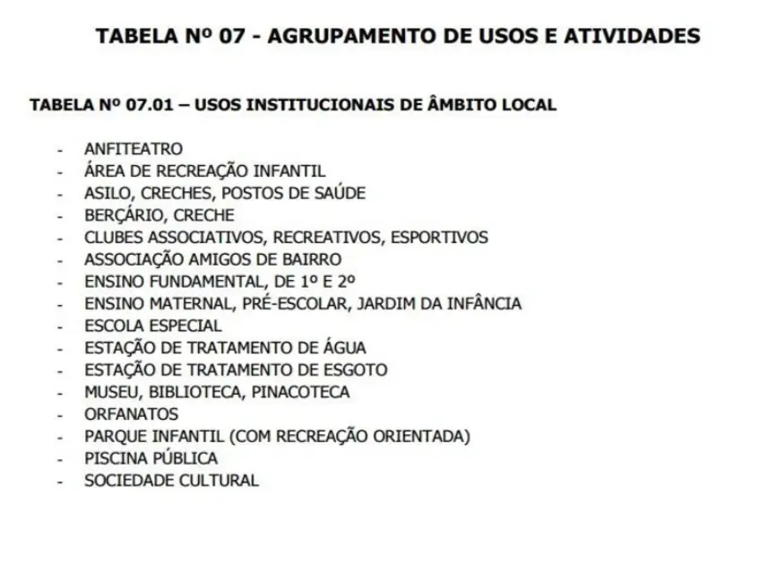 Foto 3 de Terreno / Lote à venda, 352162m2 em Campos Do Jordao - SP