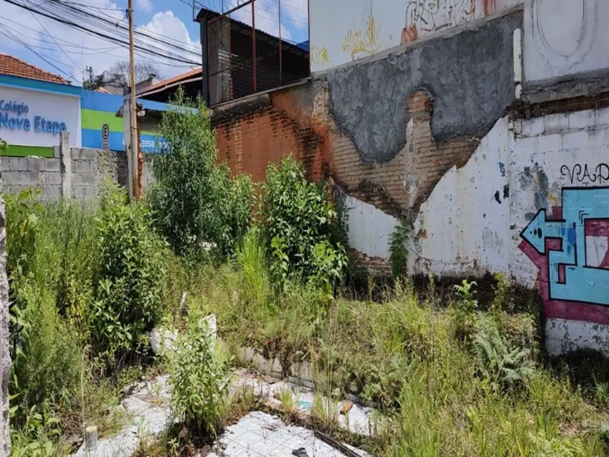 Foto 8 de Terreno / Lote à venda, 310m2 em Vila Germinal, São Paulo - SP