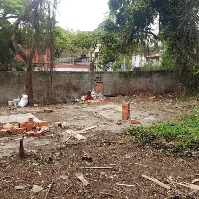 Foto 8 de Terreno / Lote à venda em Jardim Morumbi, São Paulo - SP