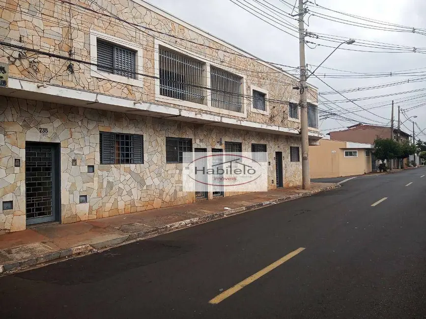 Foto 1 de Apartamento com 2 quartos para alugar, 60m2 em Vila Monte Alegre, Ribeirao Preto - SP