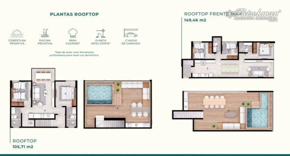 Apartamento com 3 quartos à venda, 30m2 em Porto de Galinhas, Ipojuca - PE - imagem 4 Foto 4 de Apartamento com 3 quartos à venda, 30m2 em Porto de Galinhas, Ipojuca - PE