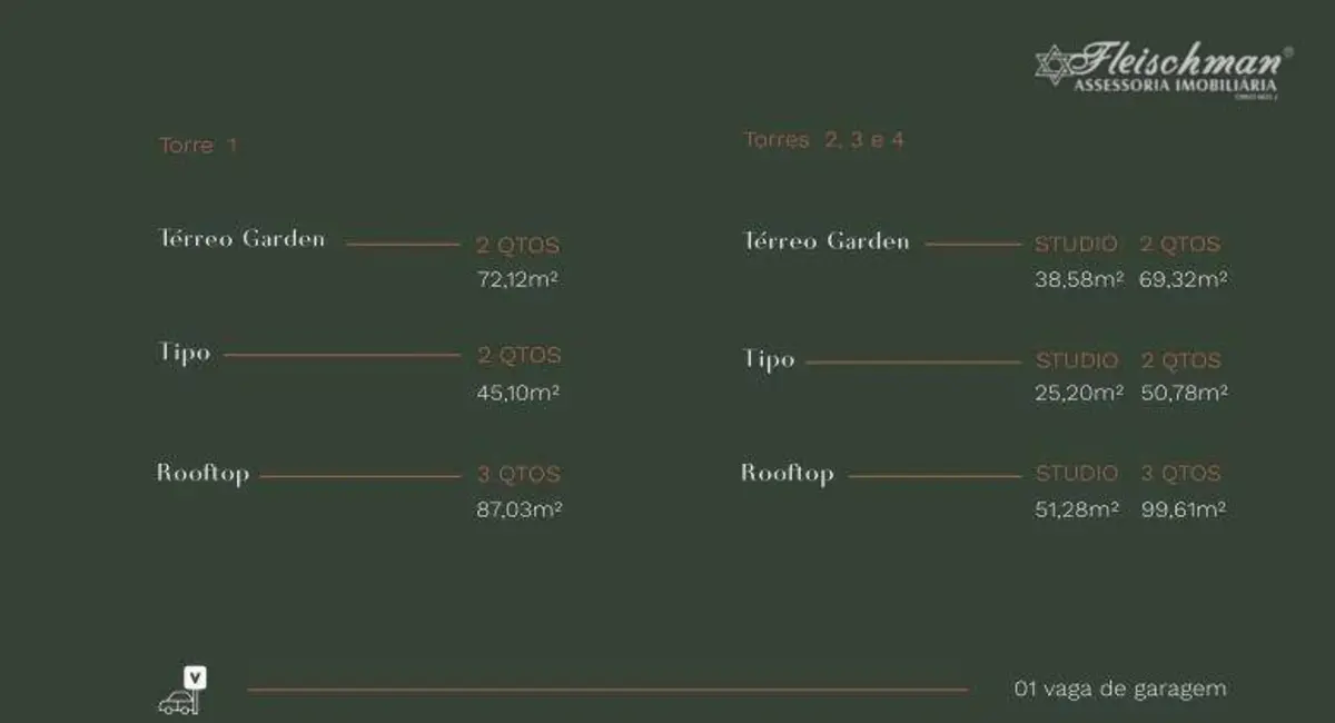 Foto 3 de Apartamento com 2 quartos à venda, 50m2 em Centro, Tamandare - PE