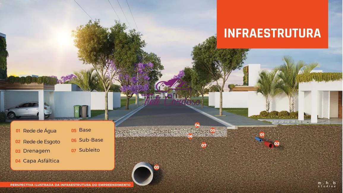 Foto 9 de Terreno / Lote à venda, 150m2 em Chácara Alvorada, Indaiatuba - SP