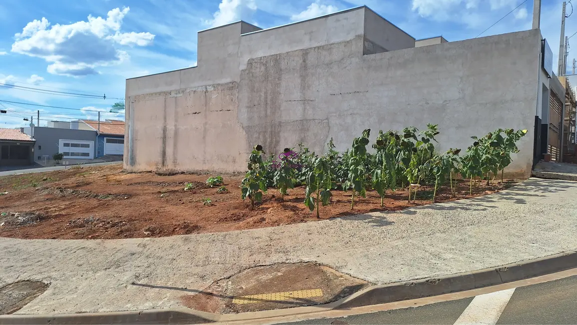 Foto 3 de Terreno / Lote à venda, 150m2 em Jardim Residencial Nova Veneza, Indaiatuba - SP