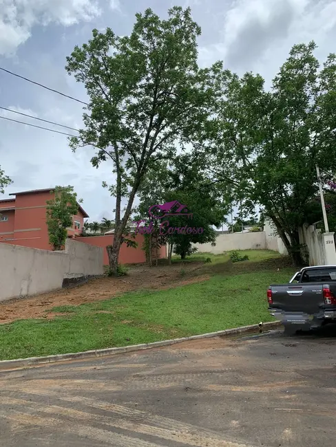 Foto 2 de Terreno / Lote à venda, 794m2 em Vila Inglesa, Indaiatuba - SP