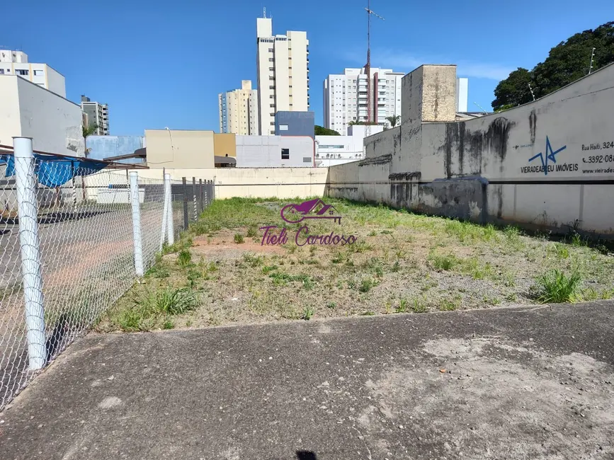 Foto 1 de Terreno / Lote à venda e para alugar, 410m2 em Vila Sfeir, Indaiatuba - SP