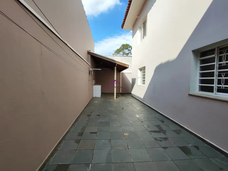 Casa com 1 quarto para alugar, 60m2 em Jardim Moacyr Arruda, Indaiatuba - SP - imagem 1 Foto 1 de Casa com 1 quarto para alugar, 60m2 em Jardim Moacyr Arruda, Indaiatuba - SP