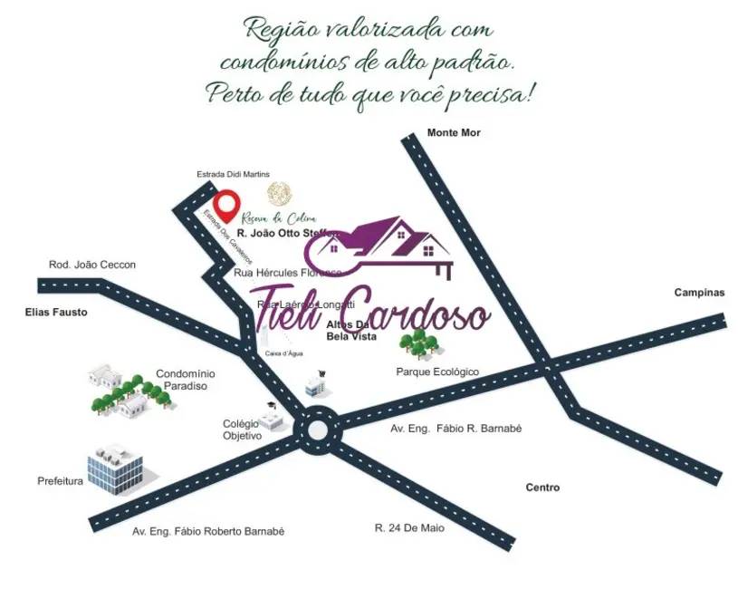 Foto 7 de Terreno / Lote à venda, 313m2 em Indaiatuba - SP