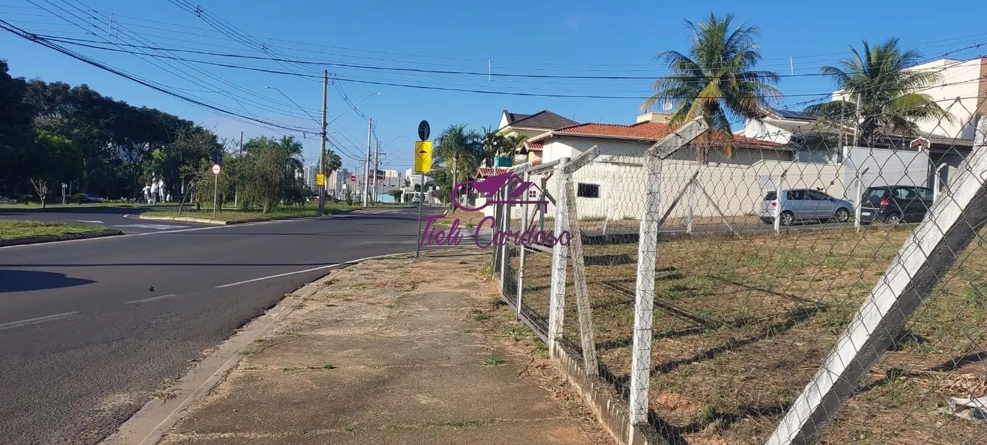 Foto 4 de Terreno / Lote à venda, 380m2 em Jardim Esplanada, Indaiatuba - SP